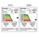 Chuveiro Lorenzetti Loren Shower Ultra Multitemperaturas Branco