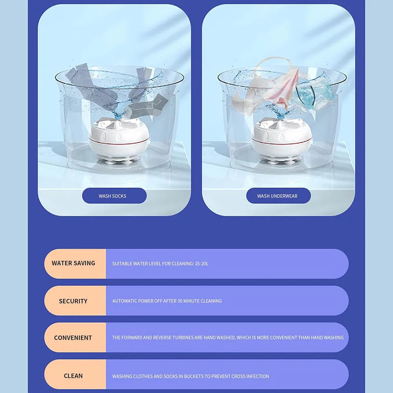 Mini Máquina de Lavar Portátil