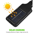 Refletor LED Solar com Sensor de Movimento - SolarMax