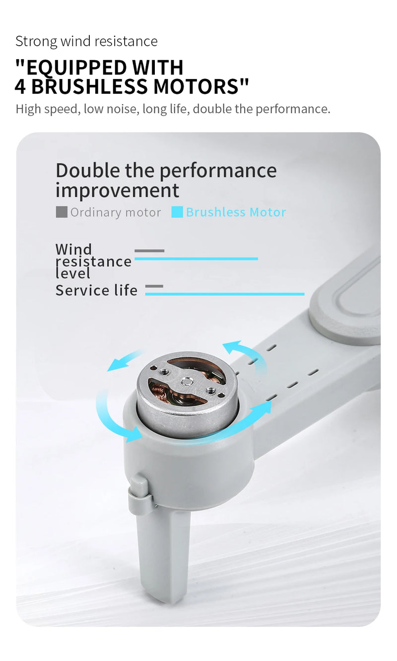 Drones Lyzrc L900 Serie Câmera 4K UHD GPS