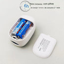 Oxímetro de Dedo Digital Portátil