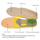 Palmilha Ortopédica - OrtoMax