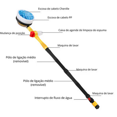 Escova Giratória Automática para Lavagem de Carro